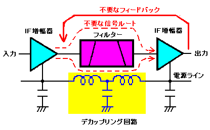 tB^[̃AC\[V